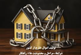 توقیف اموال بدهکار در ایران